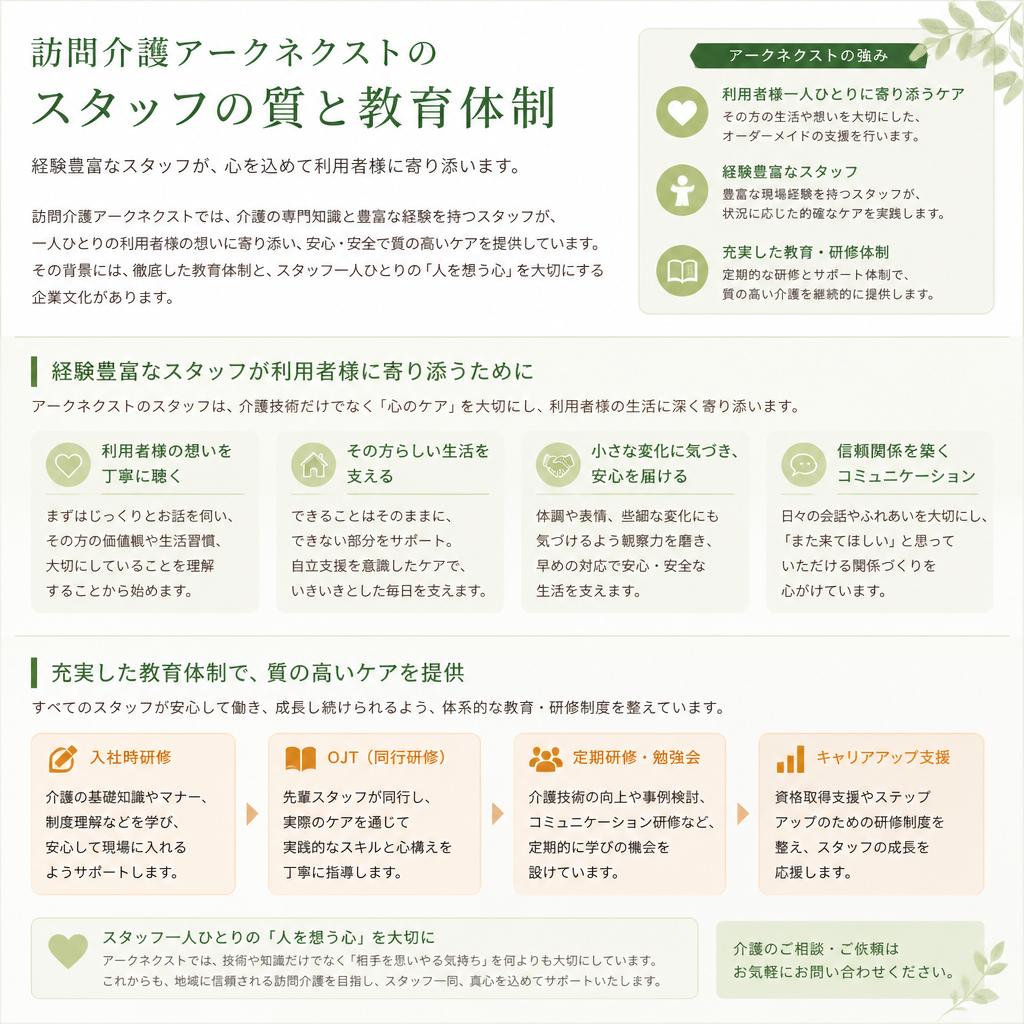 安心・信頼のスタッフ
