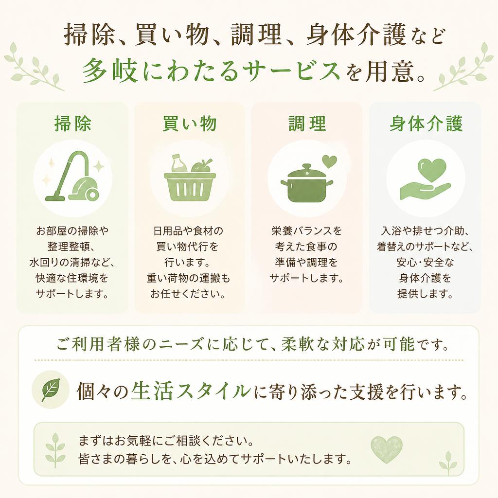サービス内容の紹介