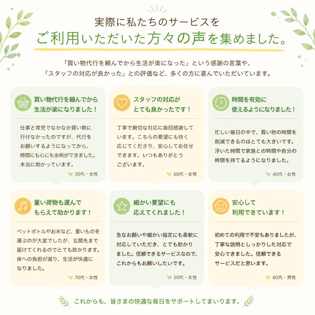お客様の声