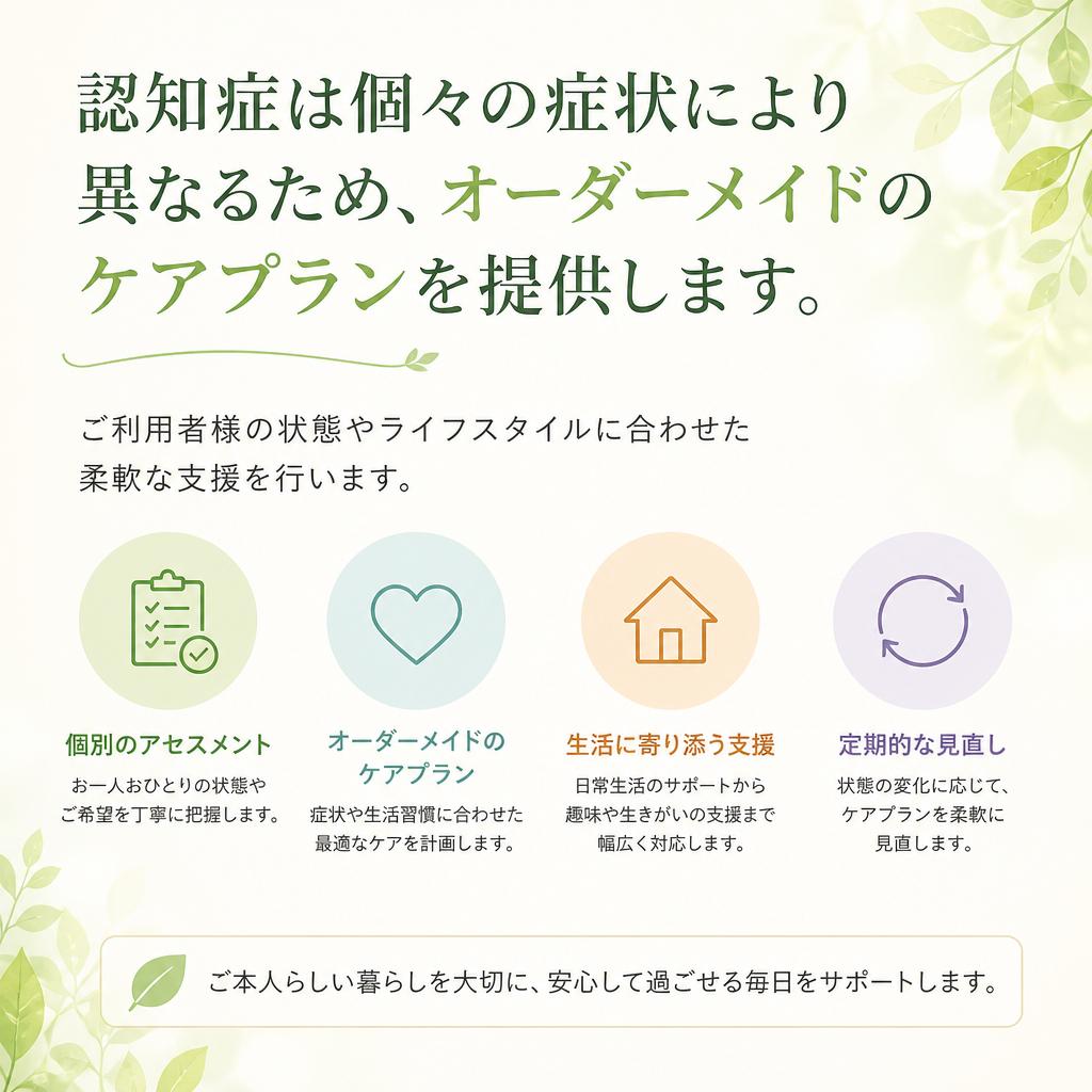 個別に対応するケアプラン