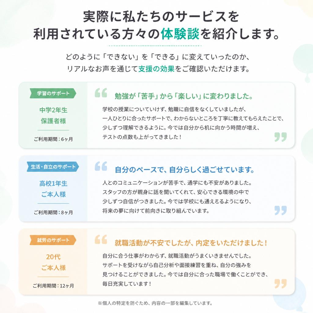 利用者様の声 – ありがとうございます