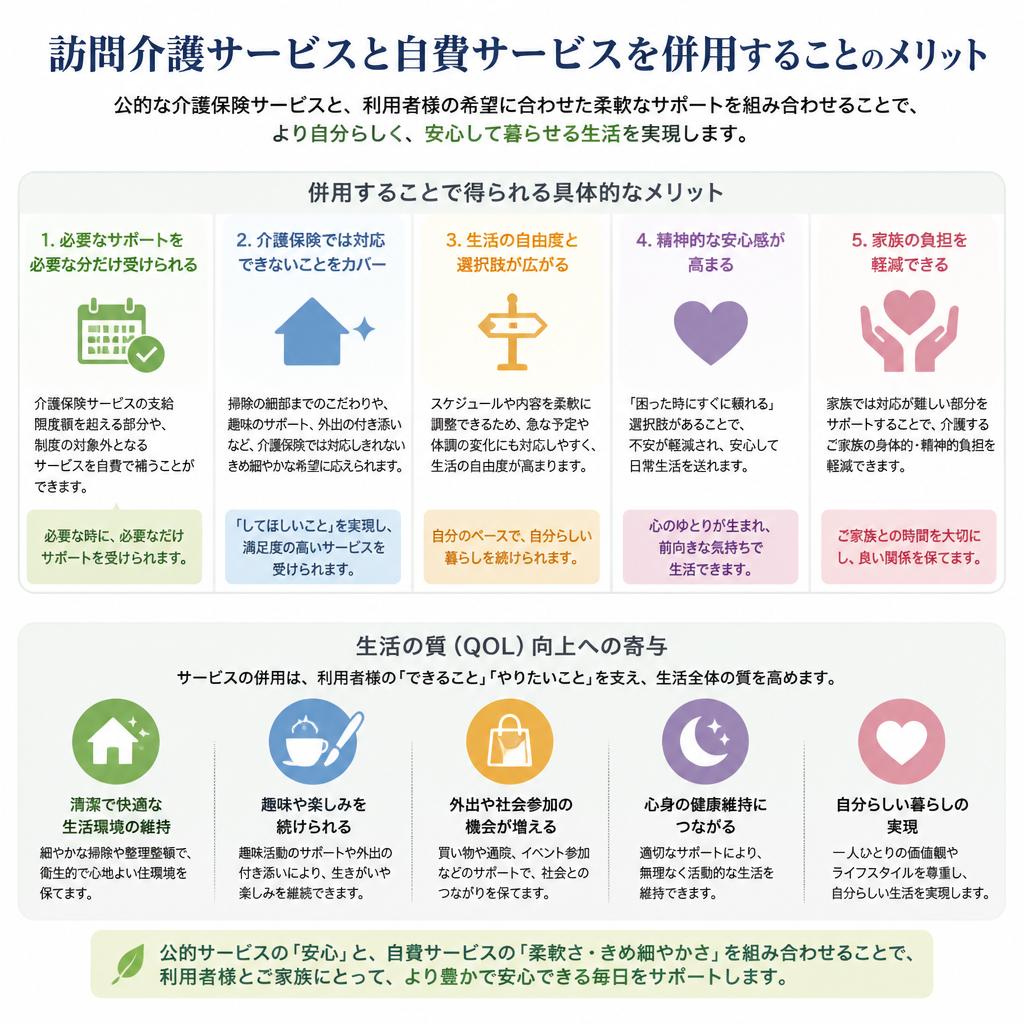 訪問介護との併用メリット
