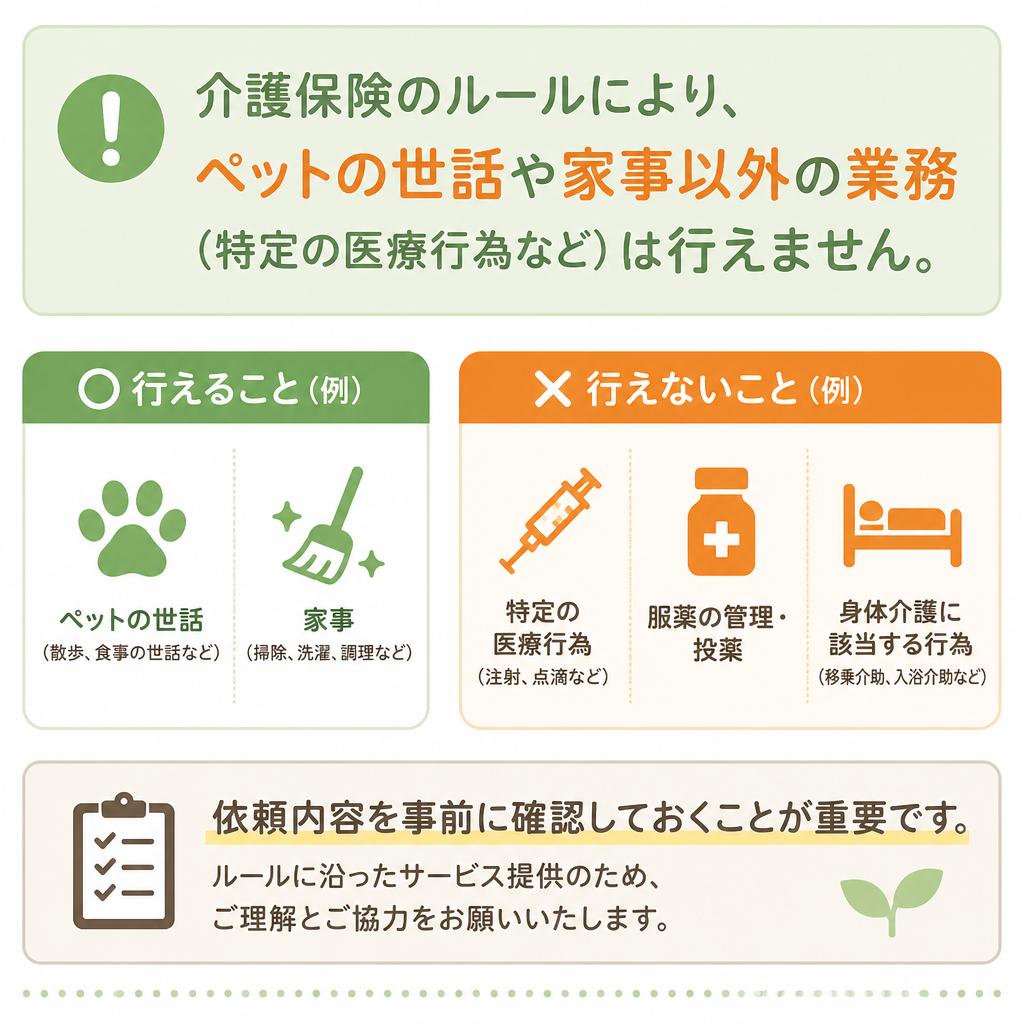 ホームヘルパーに依頼できないこと