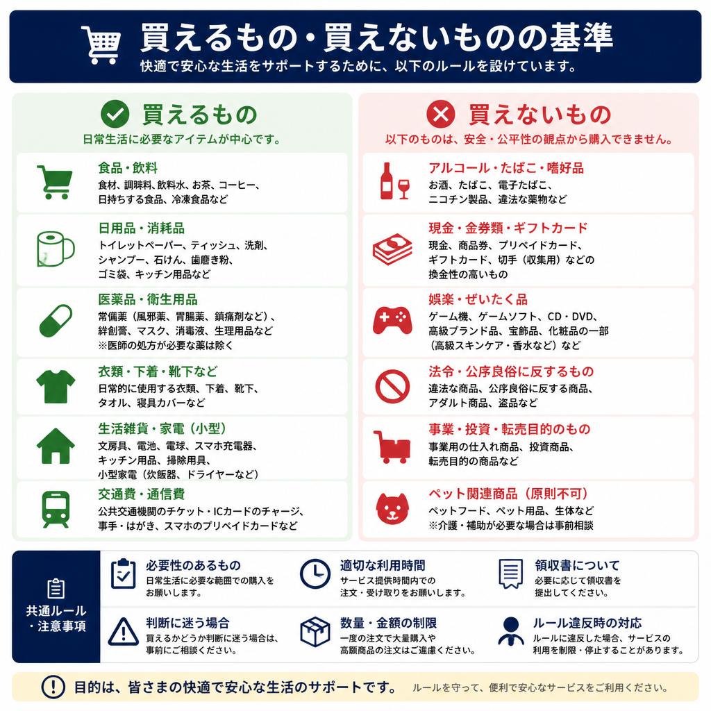 買えるもの・買えないものの基準