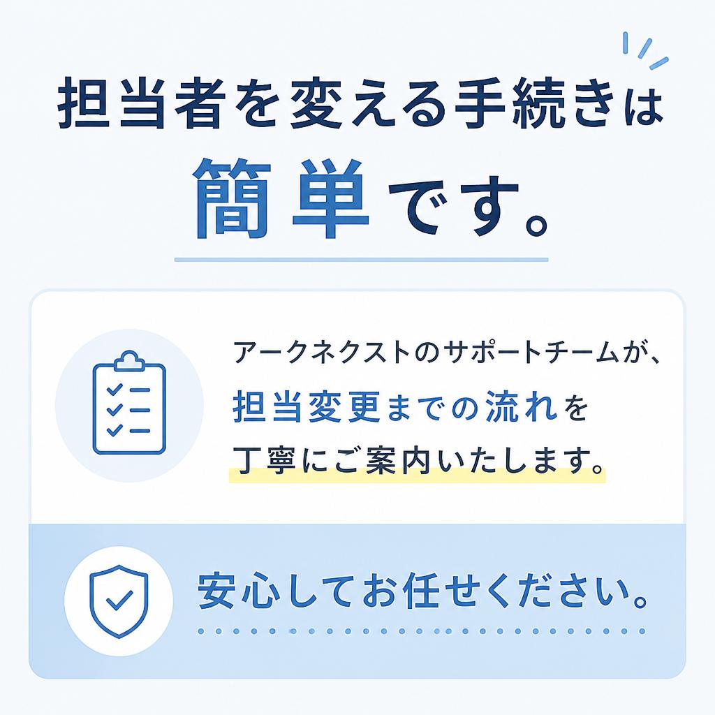 変更手続きの流れ