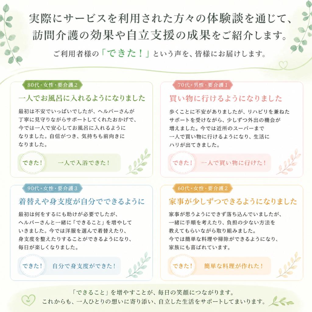 利用者様の声