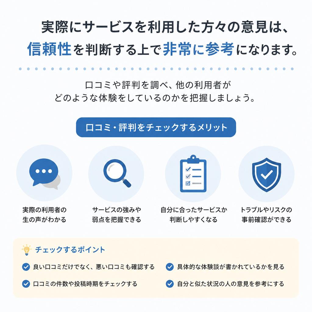3. 利用者の声をチェック