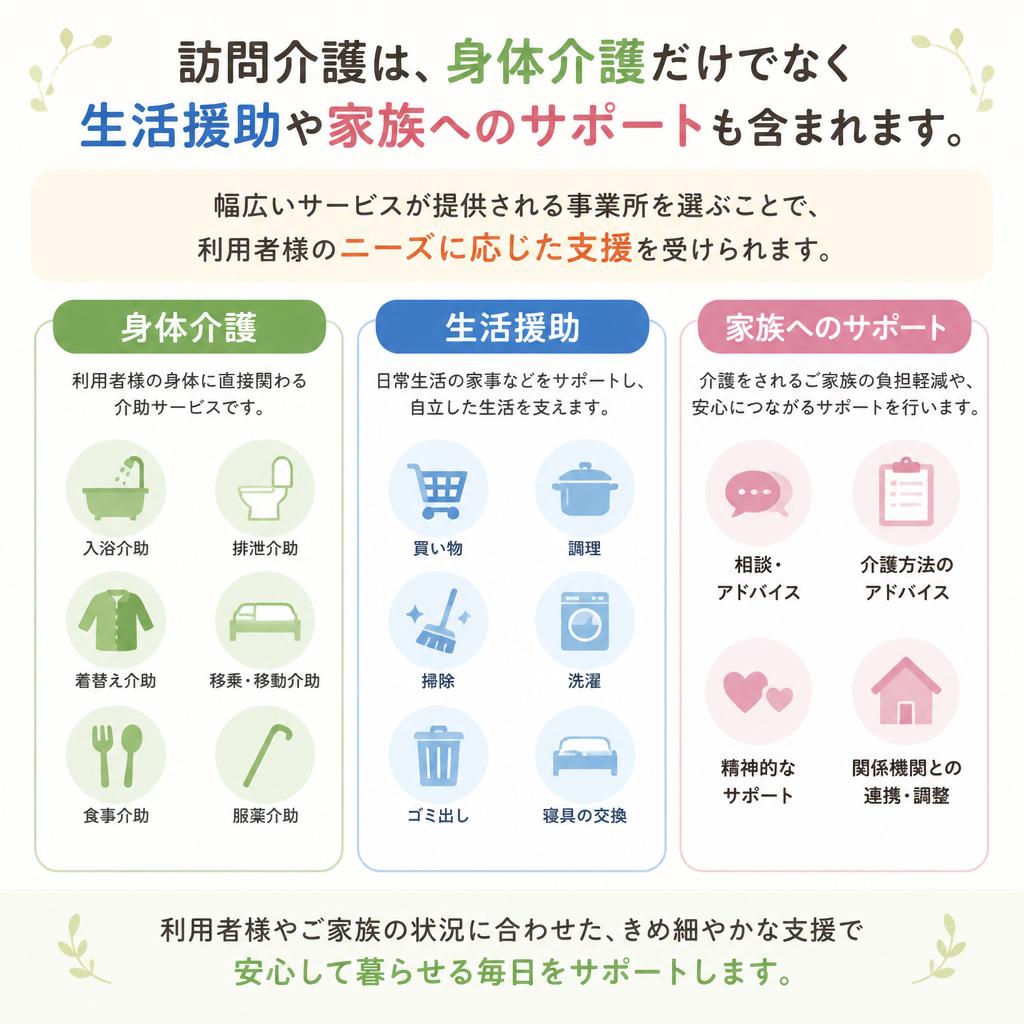 4. サポート体制の充実度
