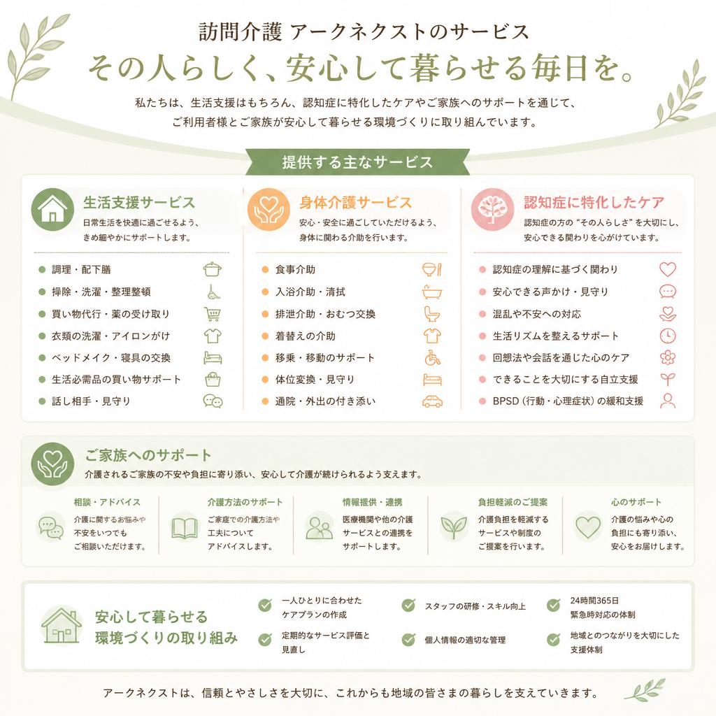 3. アークネクストの介護サービス内容