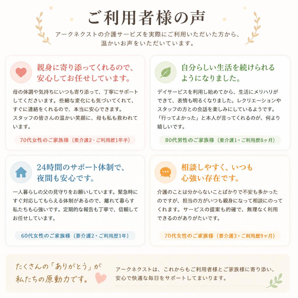 4. 実際の利用者様の声