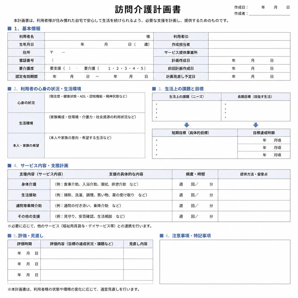 訪問介護計画書とは？