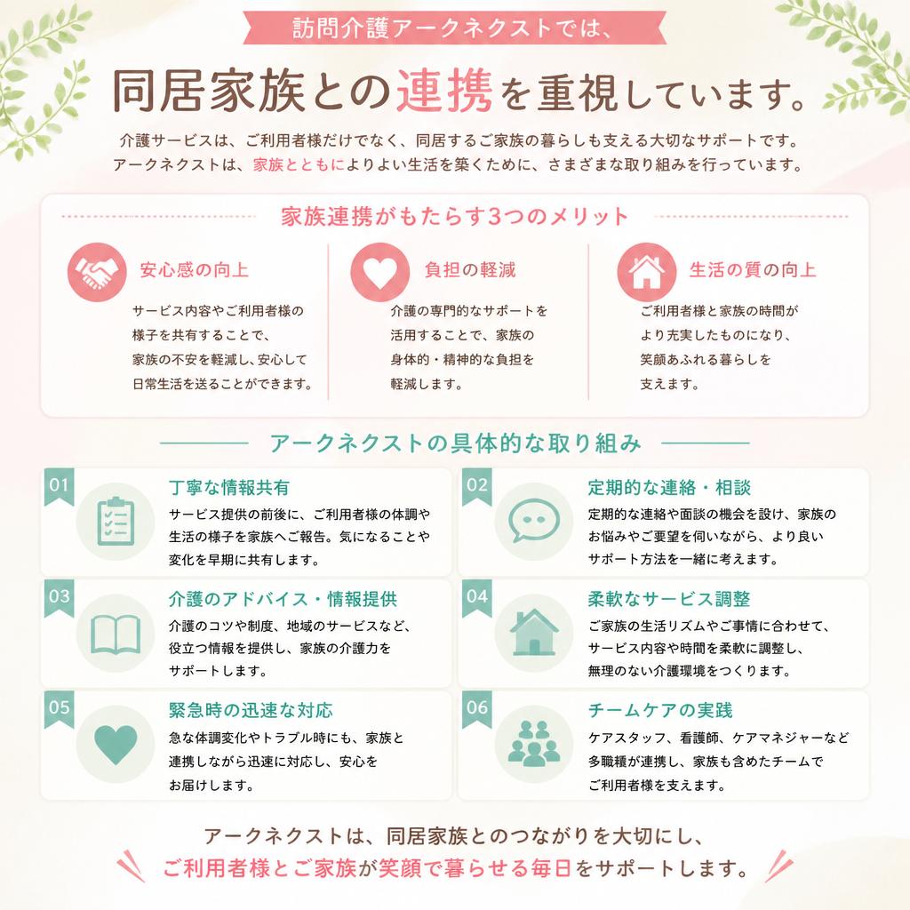 家族との連携を大切にしたサービス提供