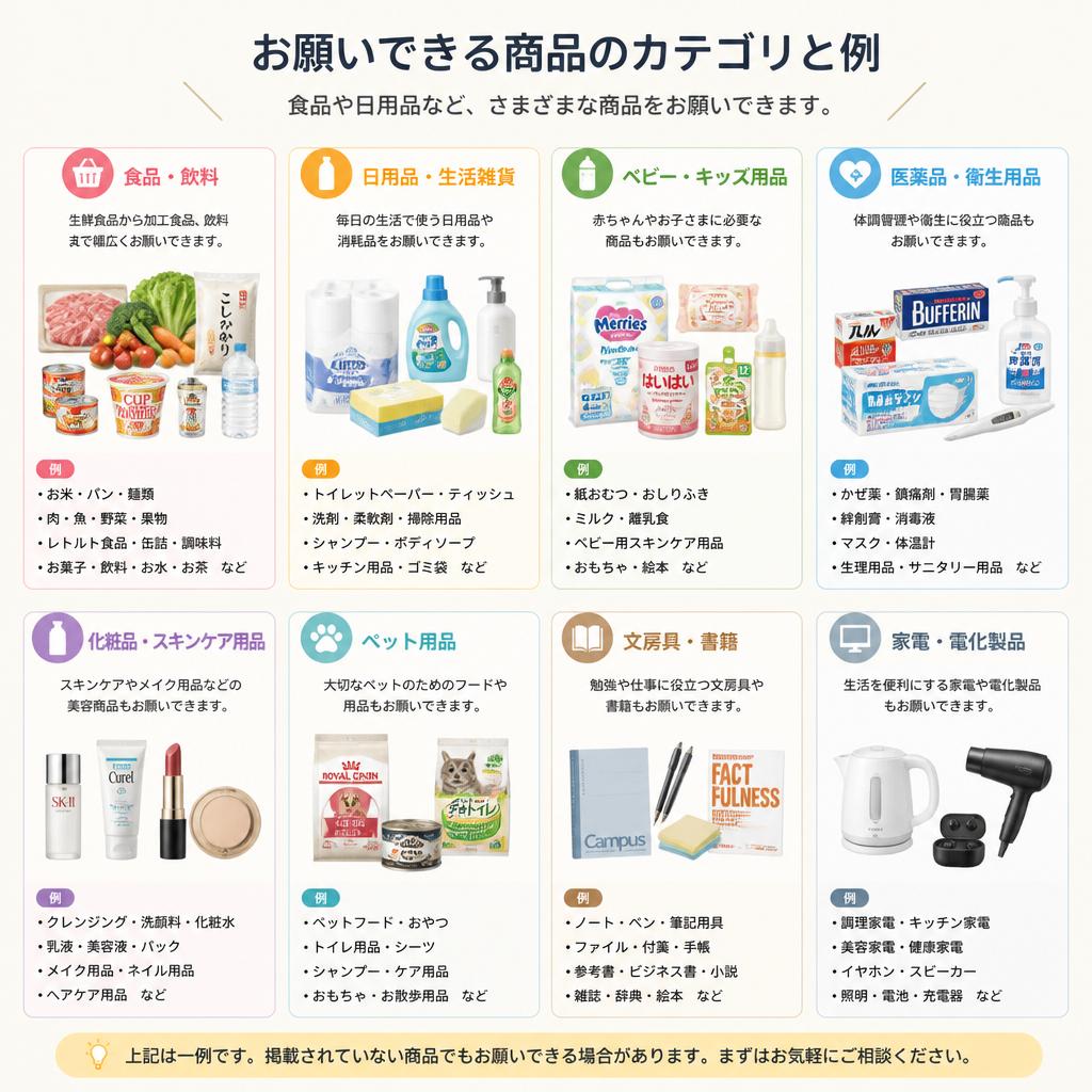 頼めるものリスト