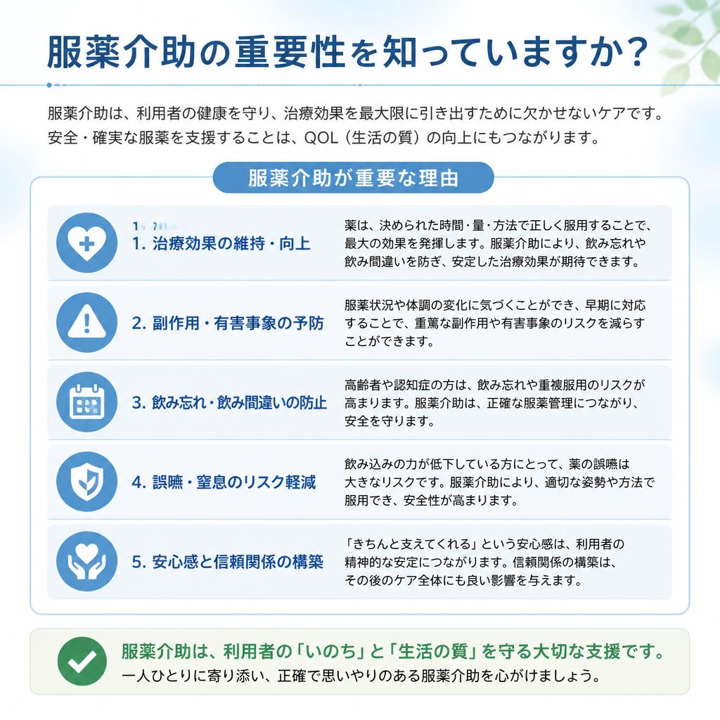 服薬介助の重要性を知っていますか？
