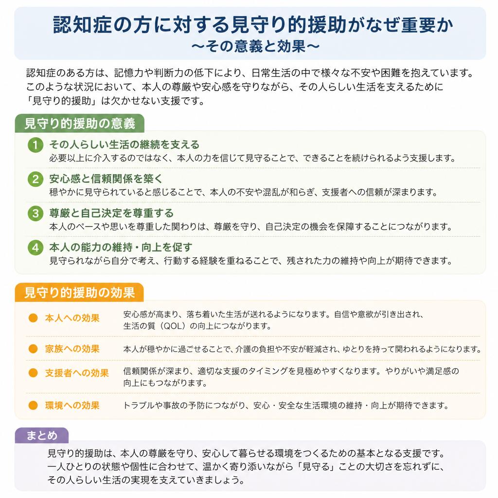 見守り的援助の意義