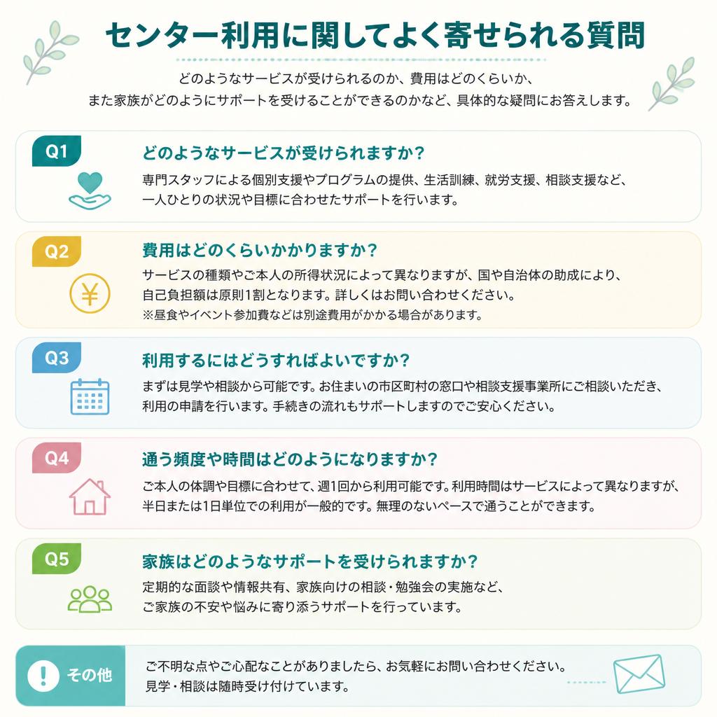 よくある質問